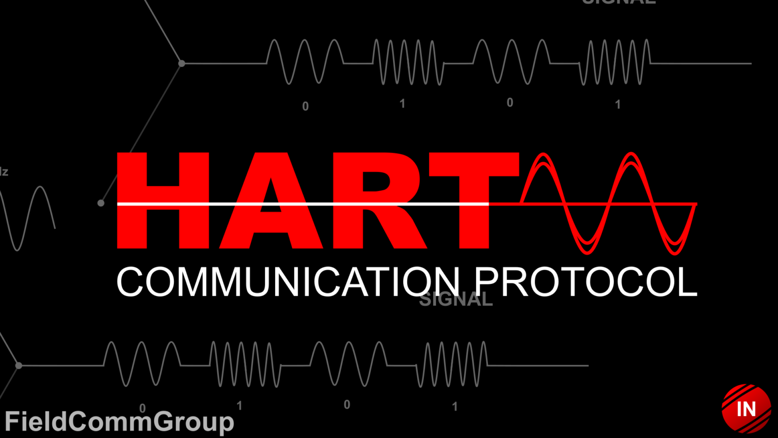 What is HART Protocol How it is used in industries? WOIN