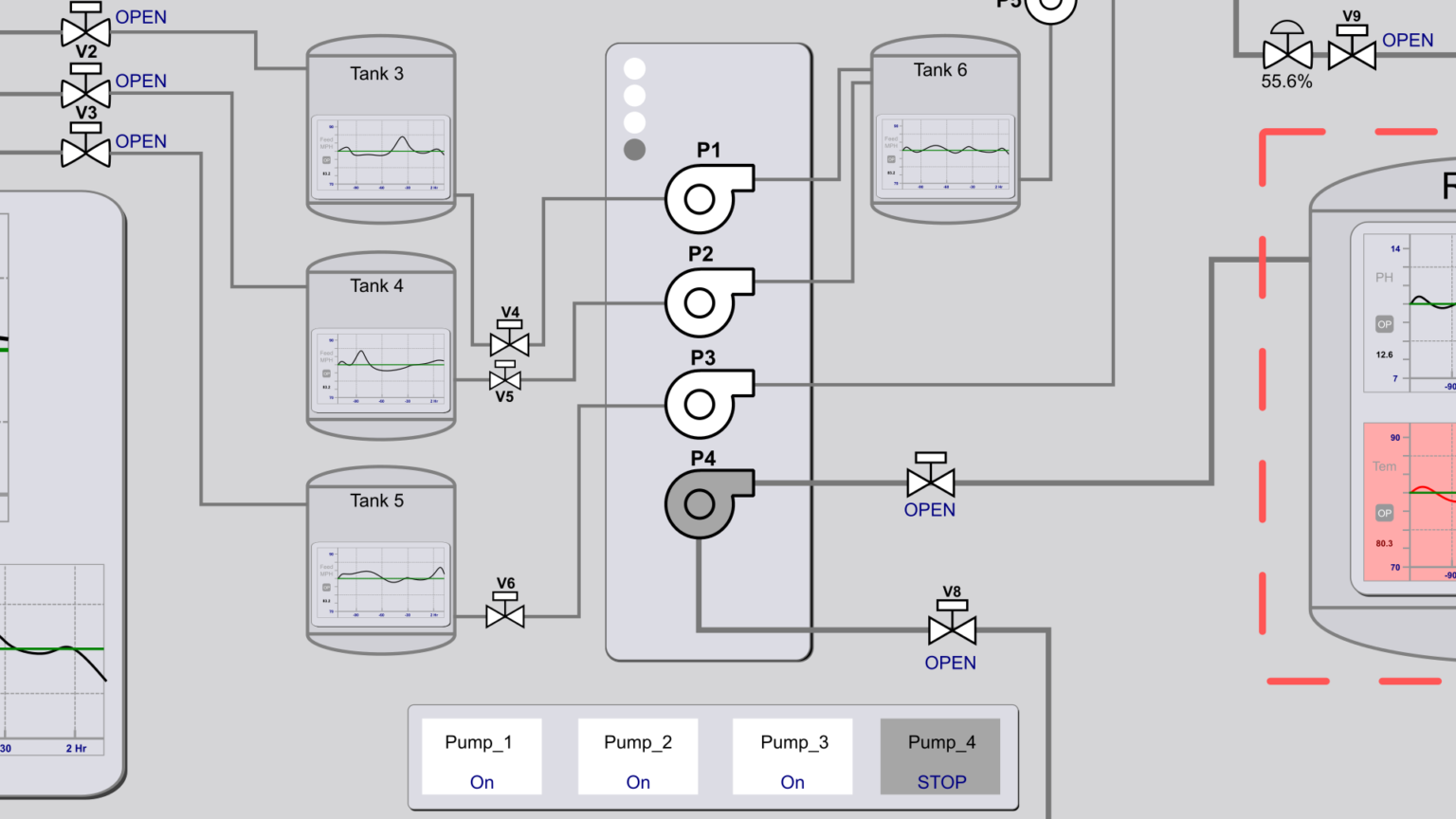 How to Upgrade your Standard HMI to High Performance HMI? - WOIN