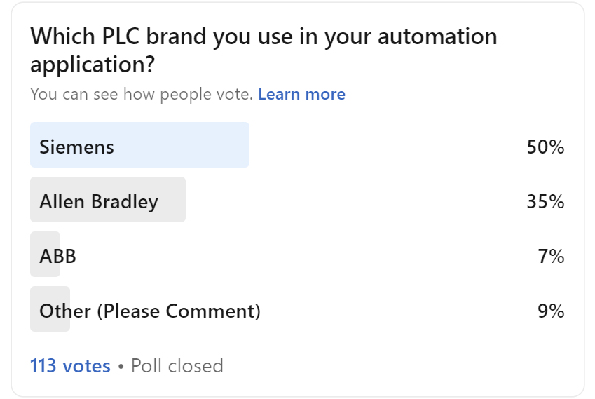 Most popular PLC brand according to linked in Poll