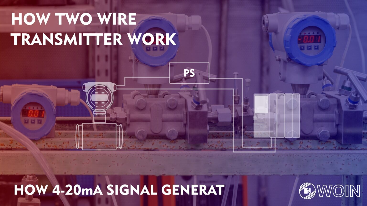How Transmitter generates 420mA Signal WOIN