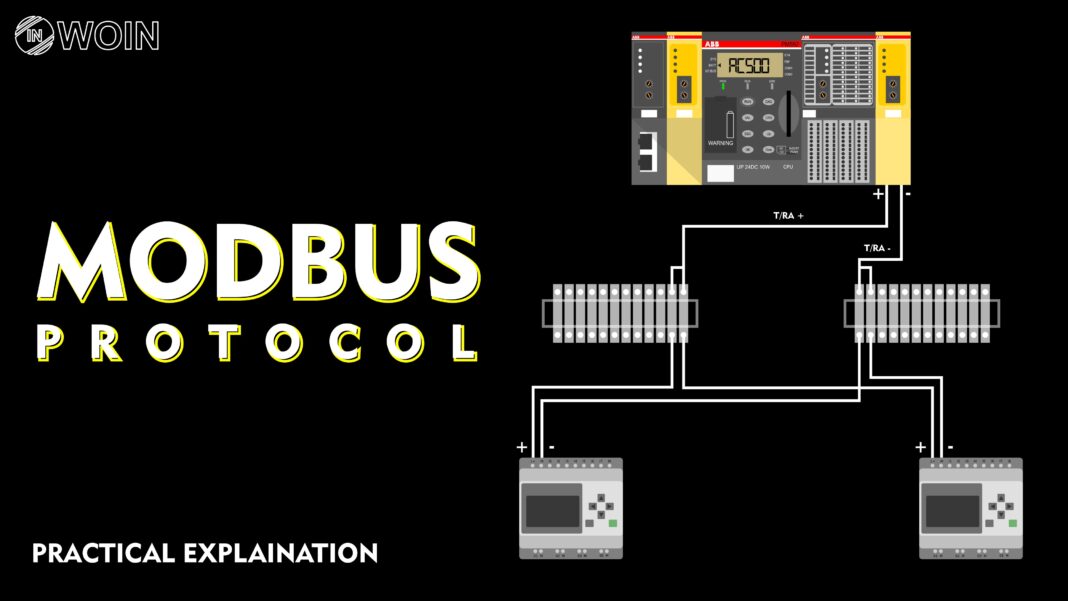 Understand Modbus Protocol with Practical Example - WOIN