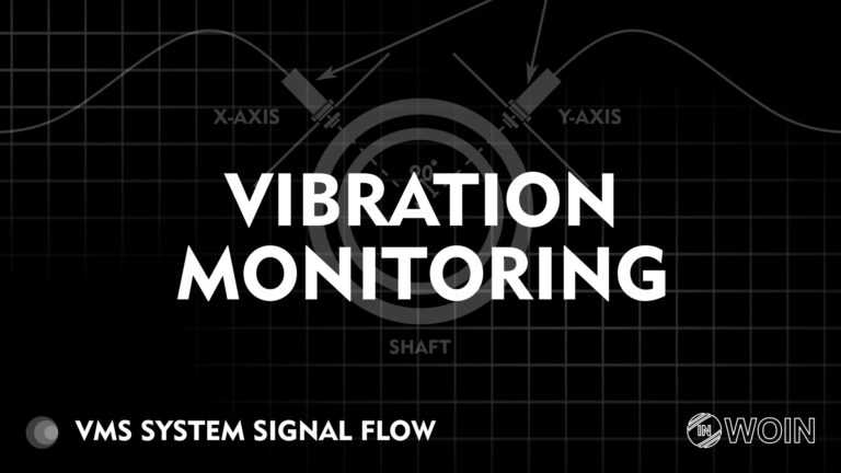 Understand the VMS system Signal flow
