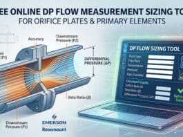 Free sizing tool for Orifice flow meter
